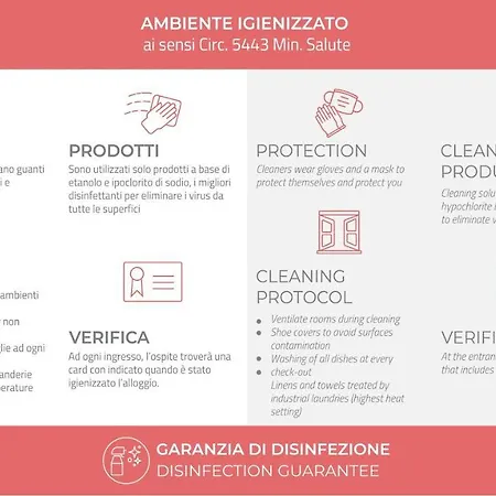 Appartamento Italianway - Cagnola 4